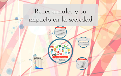 Redes sociales by Valeria Hernández Pérez on Prezi