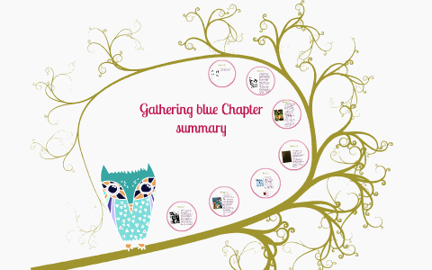 Gathering Blue Chapter Summary By Sachi Sabharwal
