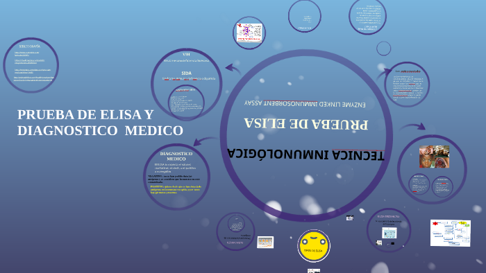 PRUEBA DE ELISA Y diagnostico MEDICO by jenny guerrero on Prezi