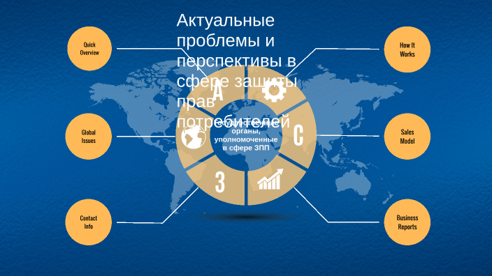 Актуальные проблемы защиты прав потребителей индивидуальный проект