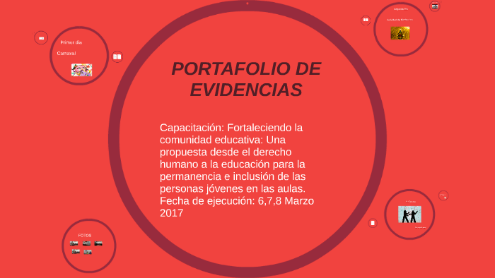 PORTAFOLIO DE EVIDENCIAS by DaNny Murillo on Prezi