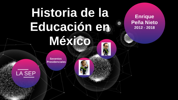 Historia de la Educación by Lizeth Cruz Javalera on Prezi