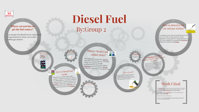 Diesel Fuel by Daniel Cruz on Prezi