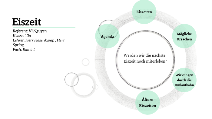 Nächste eiszeit die Die Eiszeit