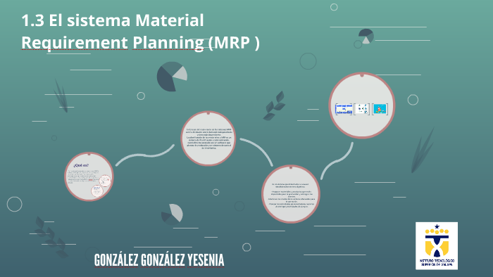 1.3 El sistema Material Requirement Planning (MRP ) by Yessy Gonzalez