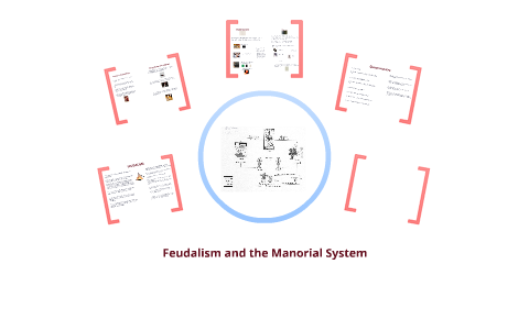 Feudalism And The Manorial System By Julio Ventura