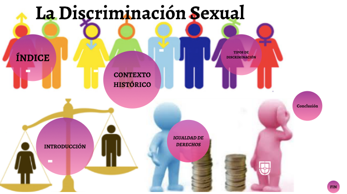 La Discriminación Sexual By Paolo Pipió Pérez On Prezi Next 0885