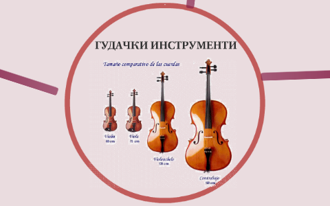 ГУДАЧКИ ИНСТРУМЕНТИ by Bojan Hadzic on Prezi