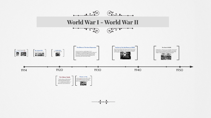 World War I - World War II Pixie Brock by Pixie Brock on Prezi