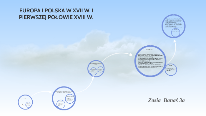 Europa I Polska W Xvii Wieku Sprawdzian Klasa 6