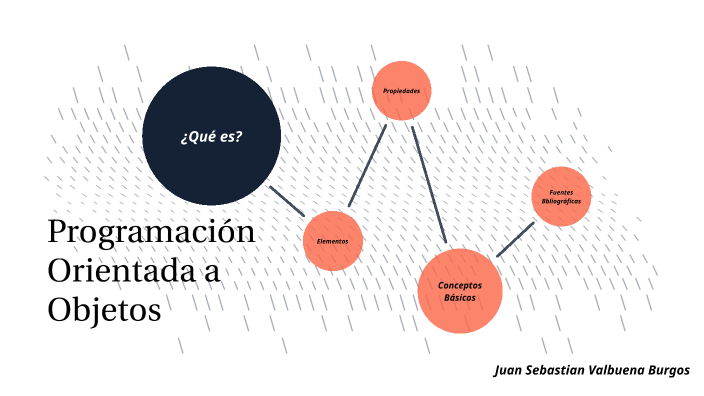 Programación Orientada a Objetos by Sebas Burgos on Prezi