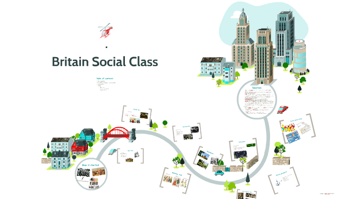 Britain Social Class By Neera Kuganesan On Prezi