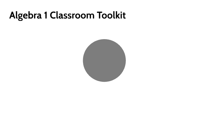 Algebra 1 Classroom Toolkit by Lia Buchanan on Prezi