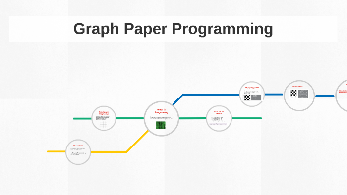 Graph Paper Programing by Dan Mant on Prezi