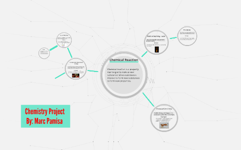 Chemical Reaction by on Prezi