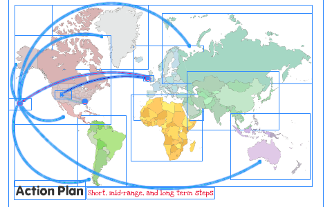 Action Plan Map by Christin Huntsman on Prezi