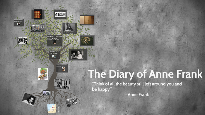 Anne Frank by Eugenia Ayala on Prezi