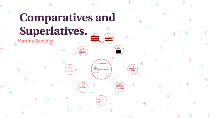 Comparatives and Superlatives by Martina Sánchez on Prezi