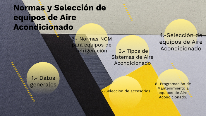 Normas Y Selección De Equipos De Aire Acondicionado By Eduardo Romo ...