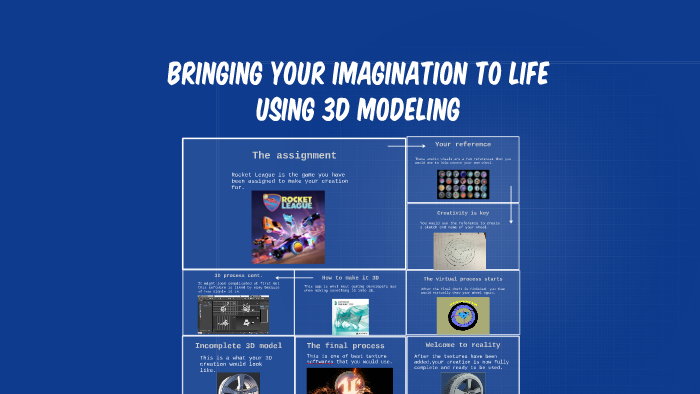 bringing your imagination to life using 3d modeling by Esic Rhodes on Prezi