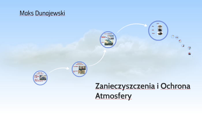 Zanieczyszczenia i Ochrona Atmosfery by Maks Dunajewski on Prezi