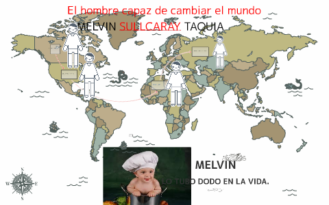 cocina del mundo antiguo by melvin sullcaray taquia