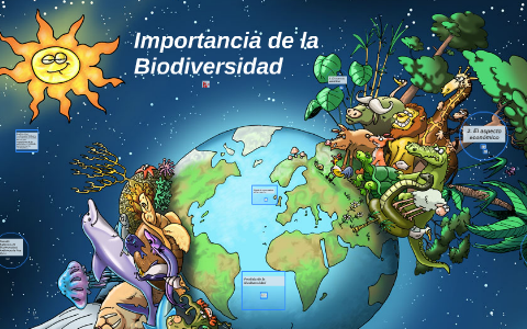 Importancia De La BIodiversidad By Ulises Velasco On Prezi