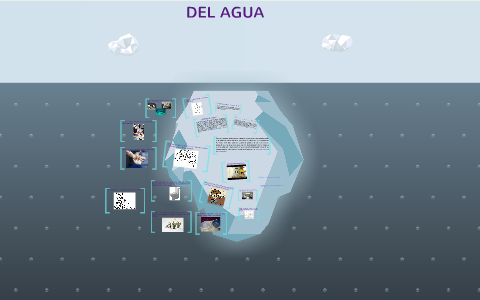 PRESENTACION SOBRE EL CUIDADO DEL AGUA by nikoru 11.7 on Prezi