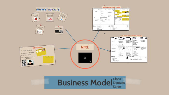 desinfectar Consulta Palacio de los niños Nike Business Model by Karen Truong on Prezi Next