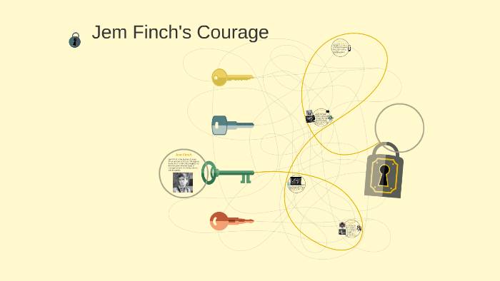 Jem Finch S Courage By Wendy Chow