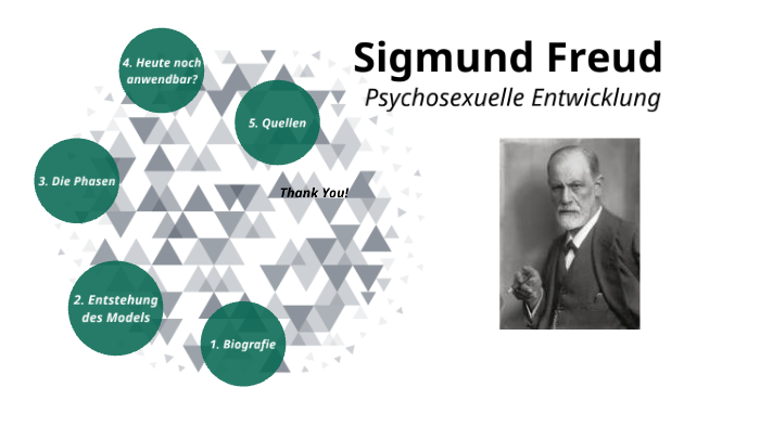 Sigmund Freud - Psychosexuelle Entwicklung by Dilan O. on Prezi