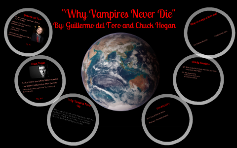 what is the thesis of why vampires never die