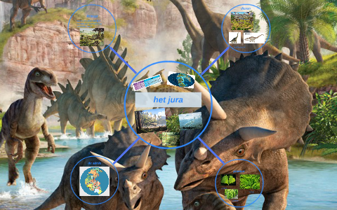 het krijt by Felice Siemons on Prezi