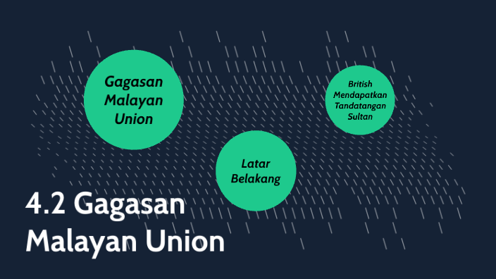 4 2 Gagasan Malayan Union By Be Happy