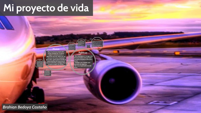 Mi proyecto de vida by brahian bedoya on Prezi
