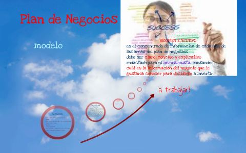 Plan de Negocios by claudia martinez on Prezi