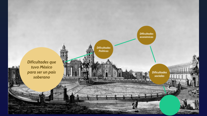 Dificultades para la consolidación de un proyecto de nación by Alondr