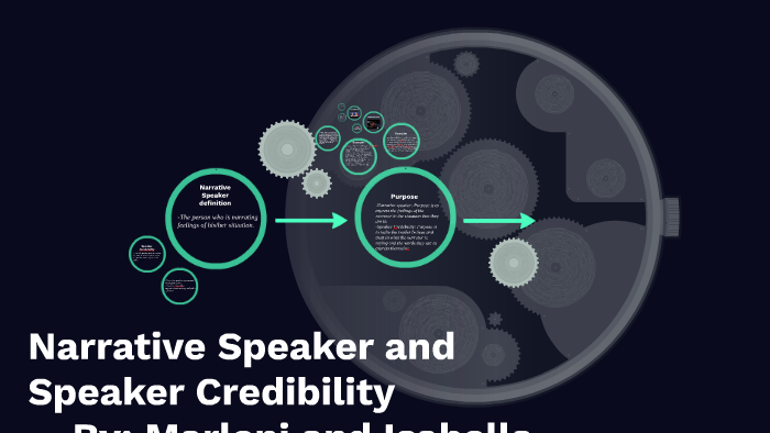 Narrative Speaker and Speaker Credebility by isabella hunter on Prezi