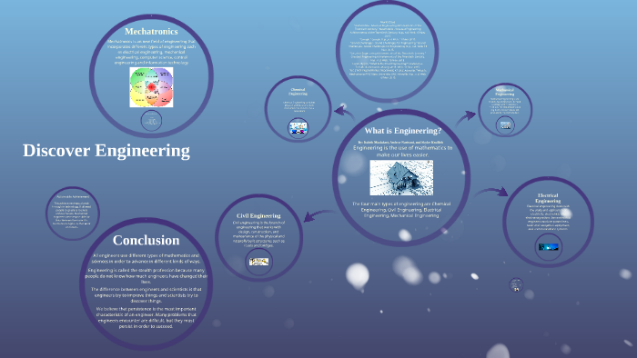 Discover Engineering by Rohith Moolakatt on Prezi