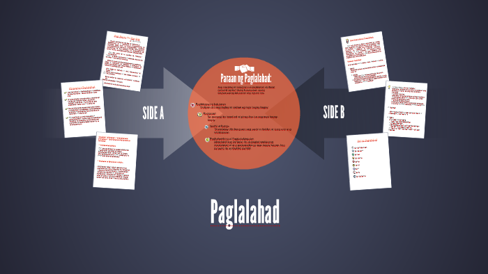 Ang tunay na pag ibig essay image