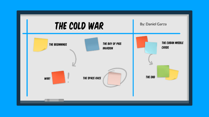 The Cold War by Daniel Garza on Prezi