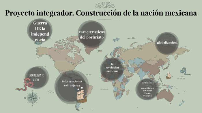 Proyecto integrador. Construcción de la nación mexicana by sansastico
