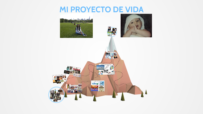 MI PROYECTO DE VIDA by María Paula Osorio Osorio on Prezi