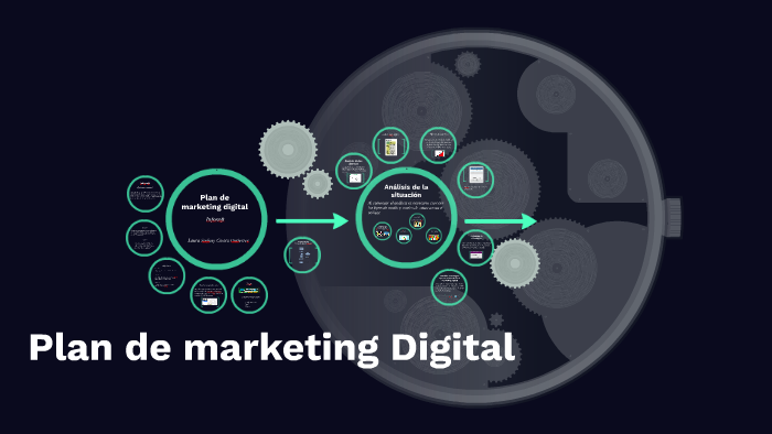 Plan de marketing digital by on Prezi