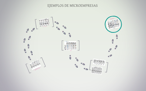 Ejemplos De Microempresas By Maryfer Uups