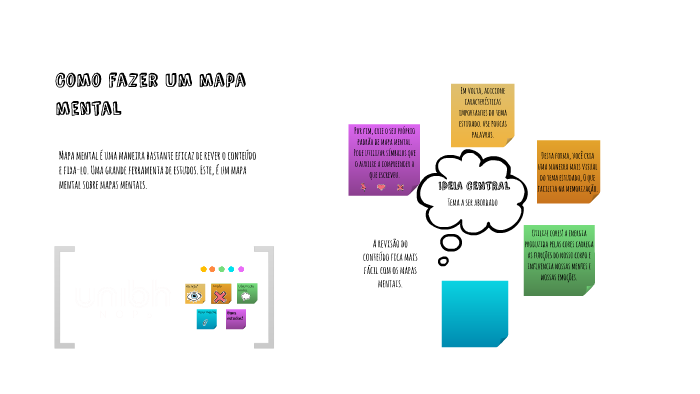 Como fazer um mapa mental by