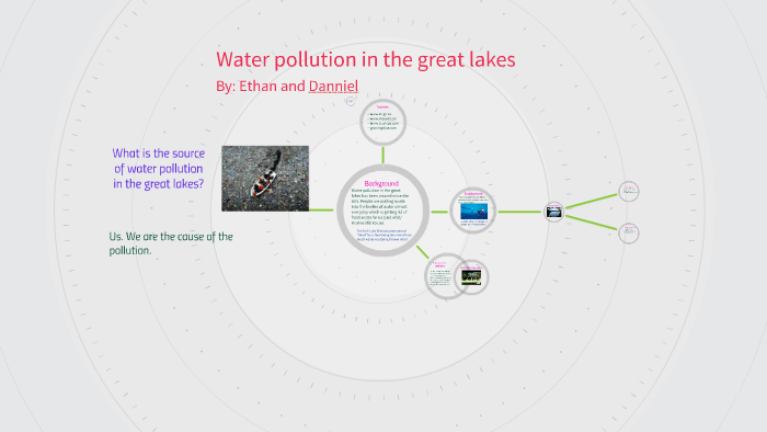 Water pollution in the great lakes by Ethan Bucholtz on Prezi