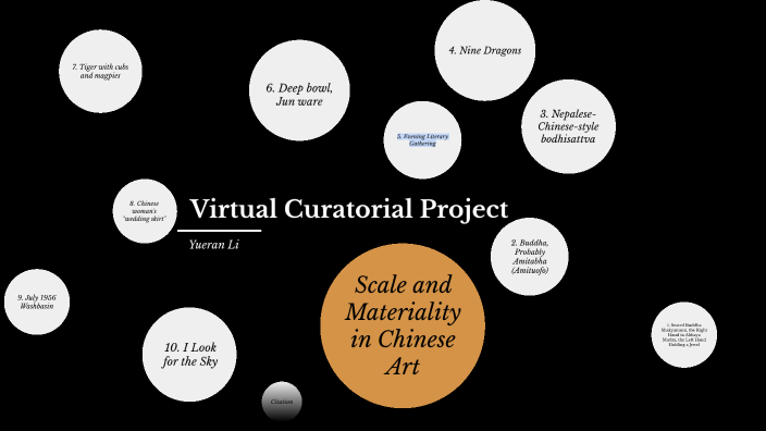 Virtual Curatorial Project by Yueran Li on Prezi