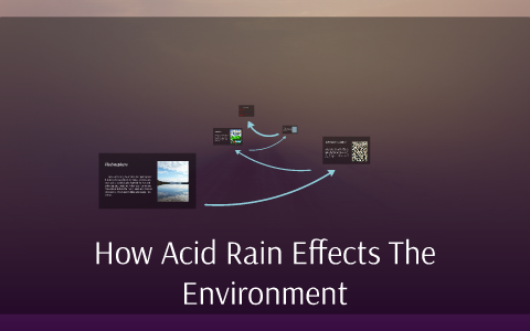 how does acid rain affect the geosphere
