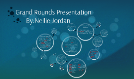 Grand rounds presentation template Prezi